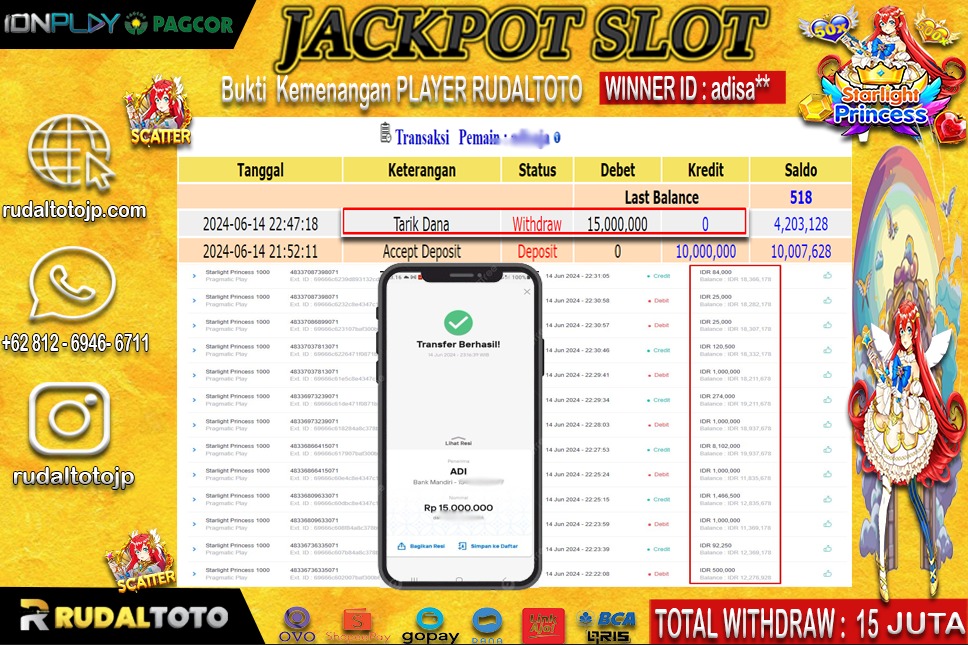 Prediksi Rudaltoto Situs Toto Togel Online