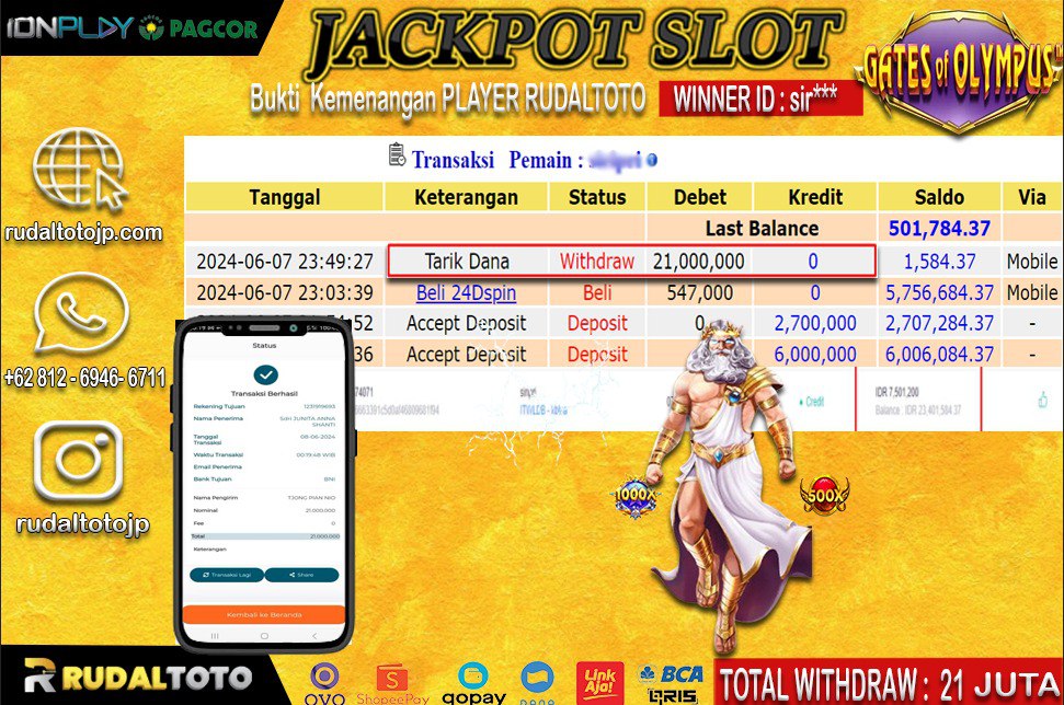 Prediksi Rudaltoto Situs Toto Togel Online