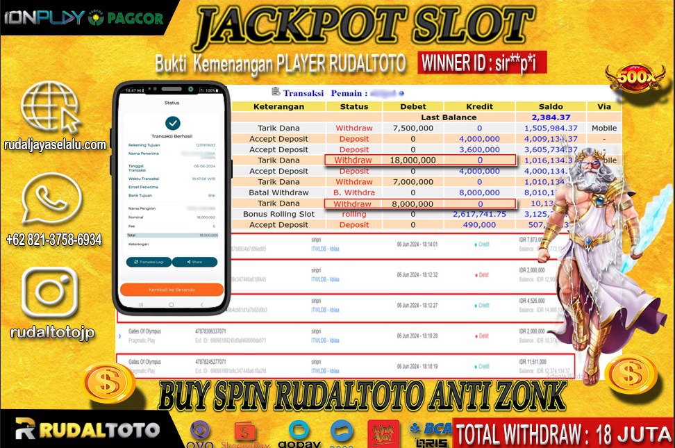 Prediksi Rudaltoto Situs Toto Togel Online