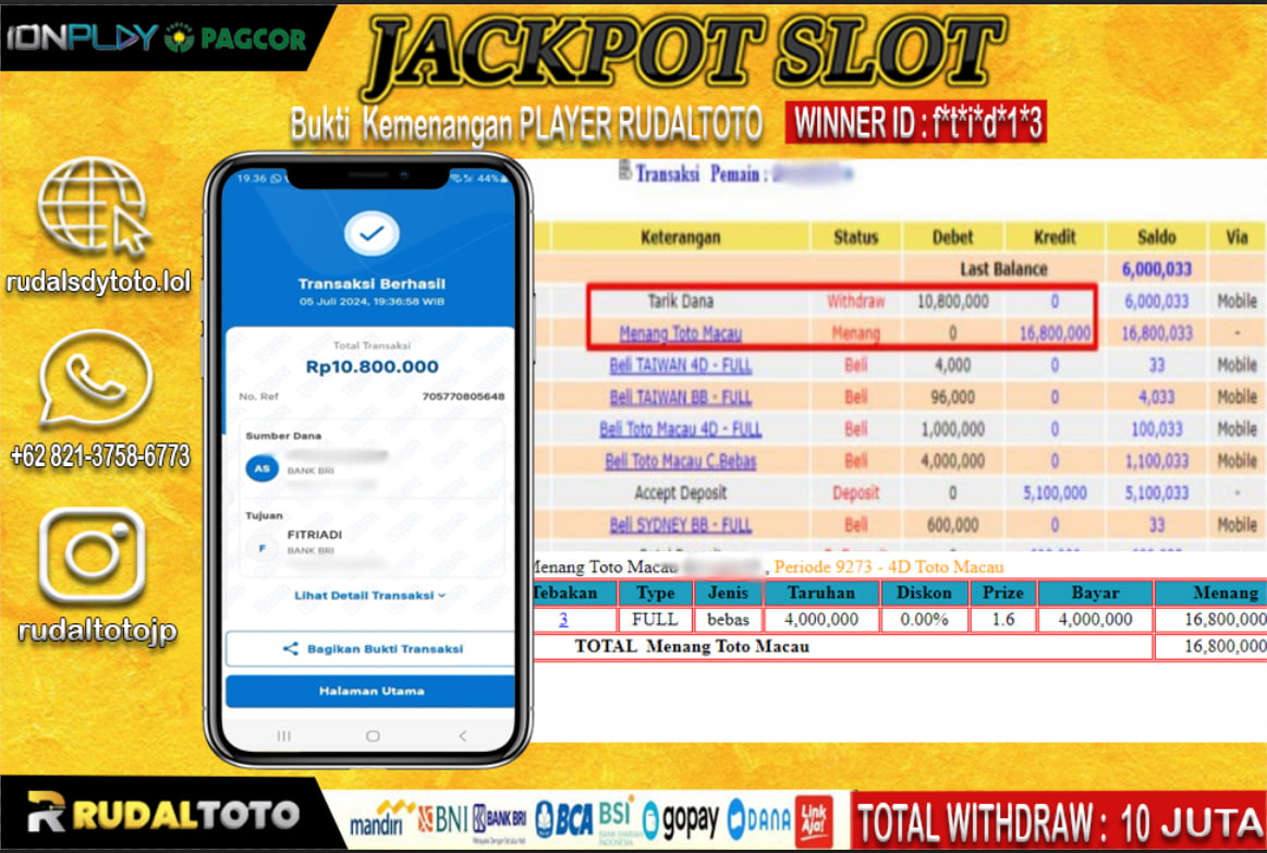 Prediksi Rudaltoto Situs Toto Togel Online