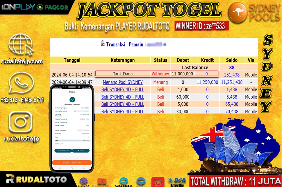 Prediksi Rudaltoto Situs Toto Togel Online