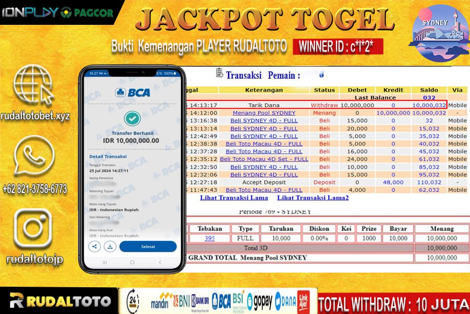 Prediksi Rudaltoto Situs Toto Togel Online