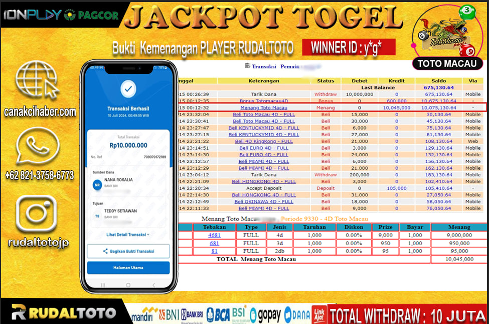 Prediksi Rudaltoto Situs Toto Togel Online