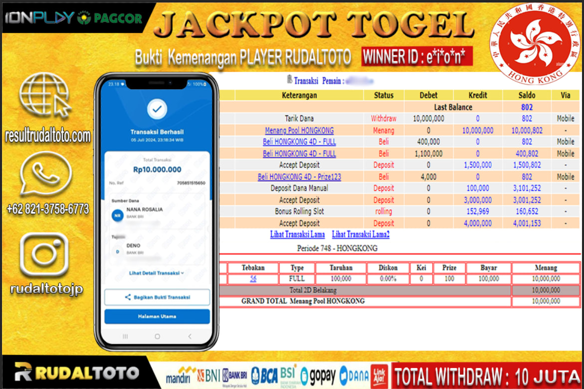 Prediksi Rudaltoto Situs Toto Togel Online