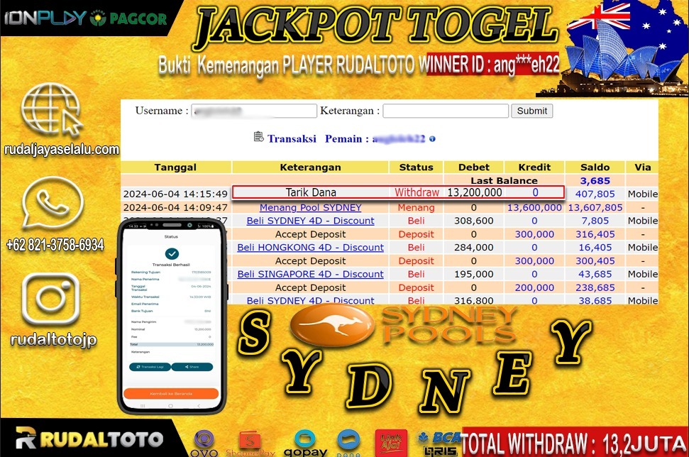 Prediksi Rudaltoto Situs Toto Togel Online