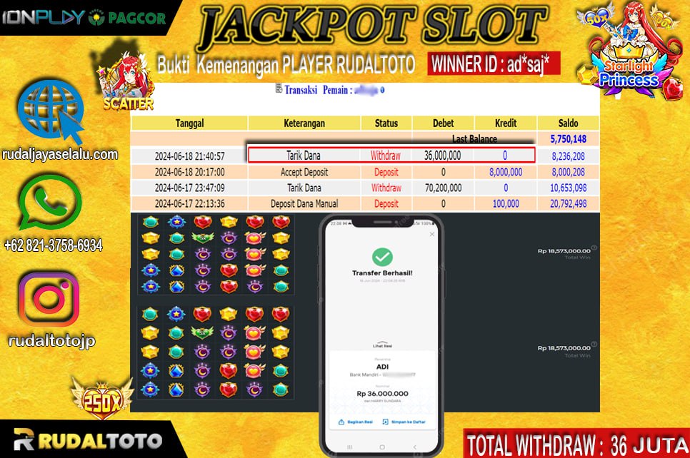 Prediksi Rudaltoto Situs Toto Togel Online