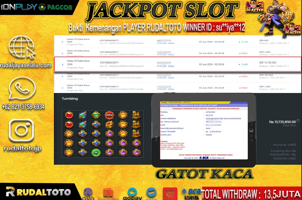 Prediksi Rudaltoto Situs Toto Togel Online