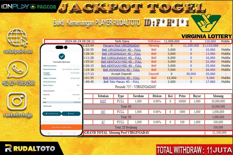 Prediksi Rudaltoto Situs Toto Togel Online