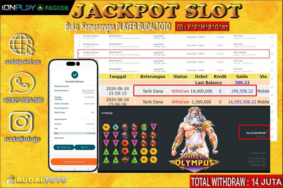 Prediksi Rudaltoto Situs Toto Togel Online