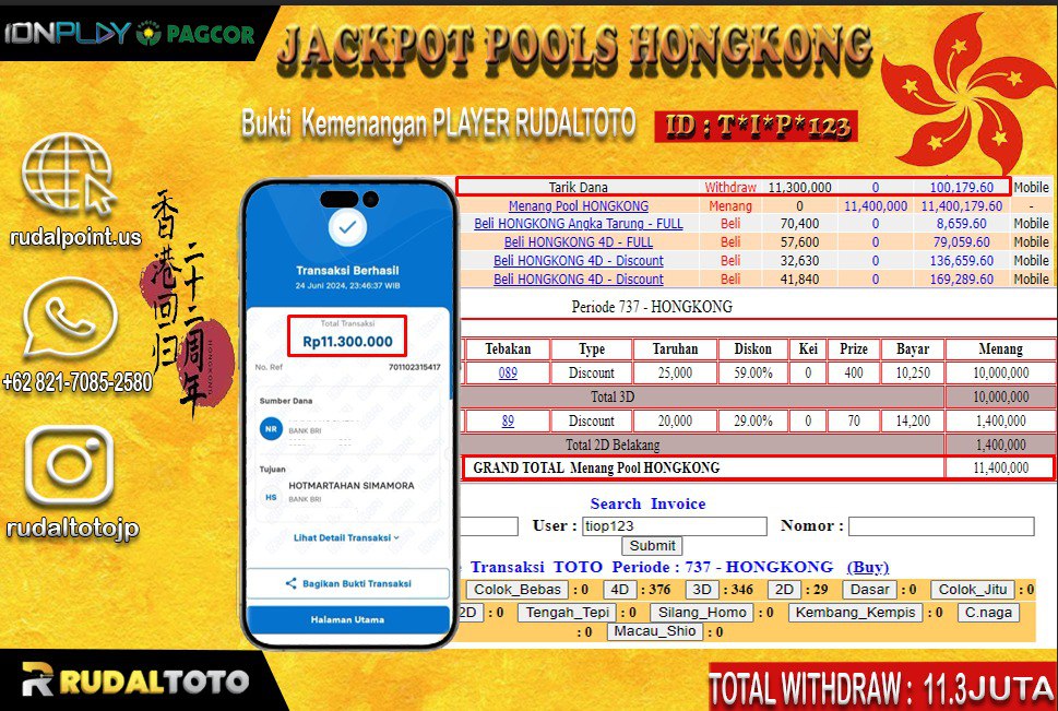 Prediksi Rudaltoto Situs Toto Togel Online