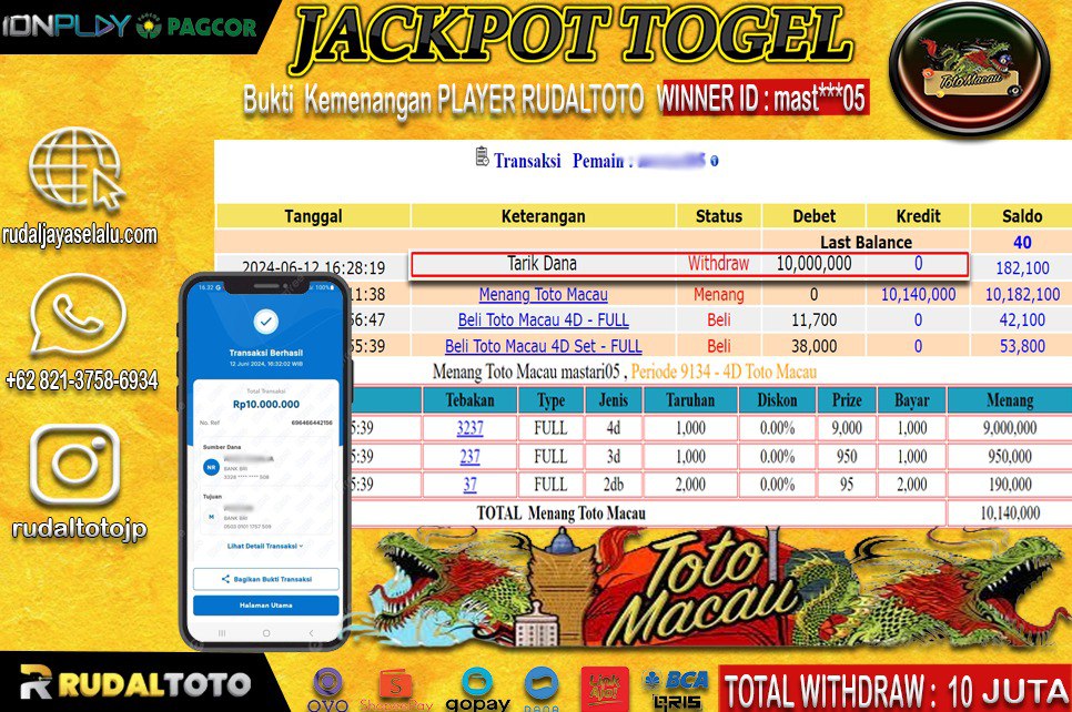 Prediksi Rudaltoto Situs Toto Togel Online