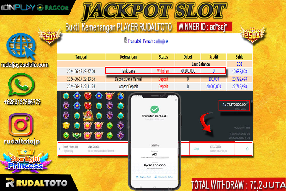 Prediksi Rudaltoto Situs Toto Togel Online