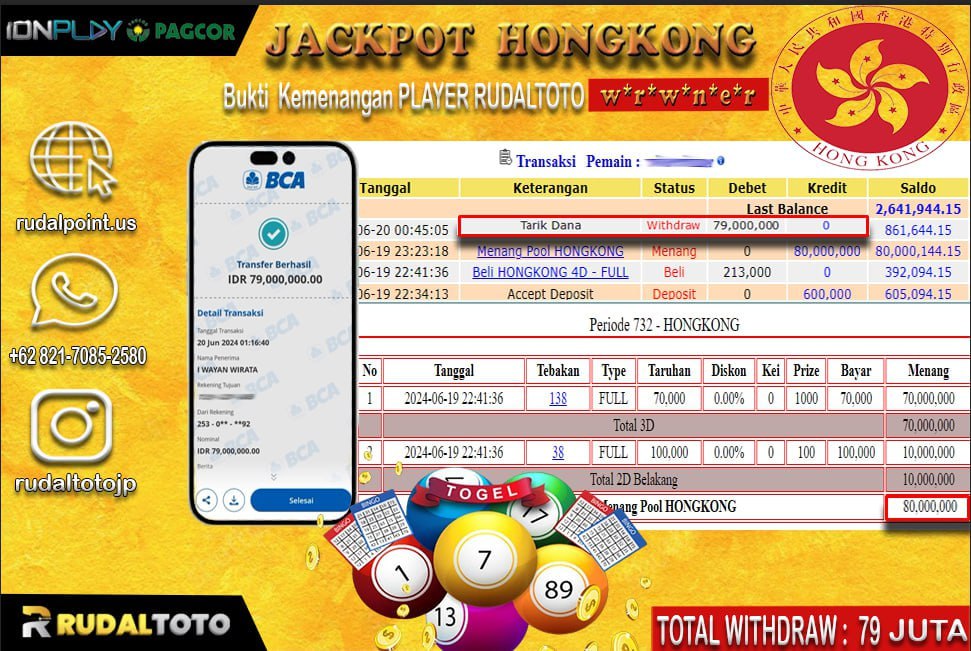 Prediksi Rudaltoto Situs Toto Togel Online