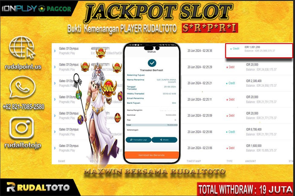 Prediksi Rudaltoto Situs Toto Togel Online