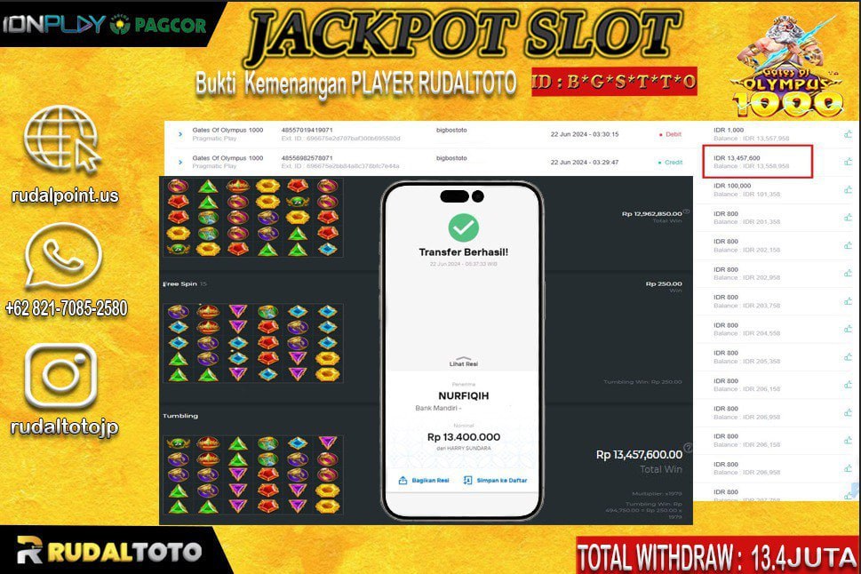 Prediksi Rudaltoto Situs Toto Togel Online