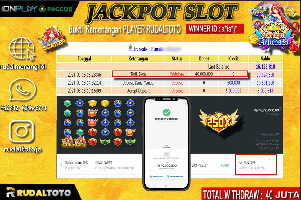 Prediksi Rudaltoto Situs Toto Togel Online