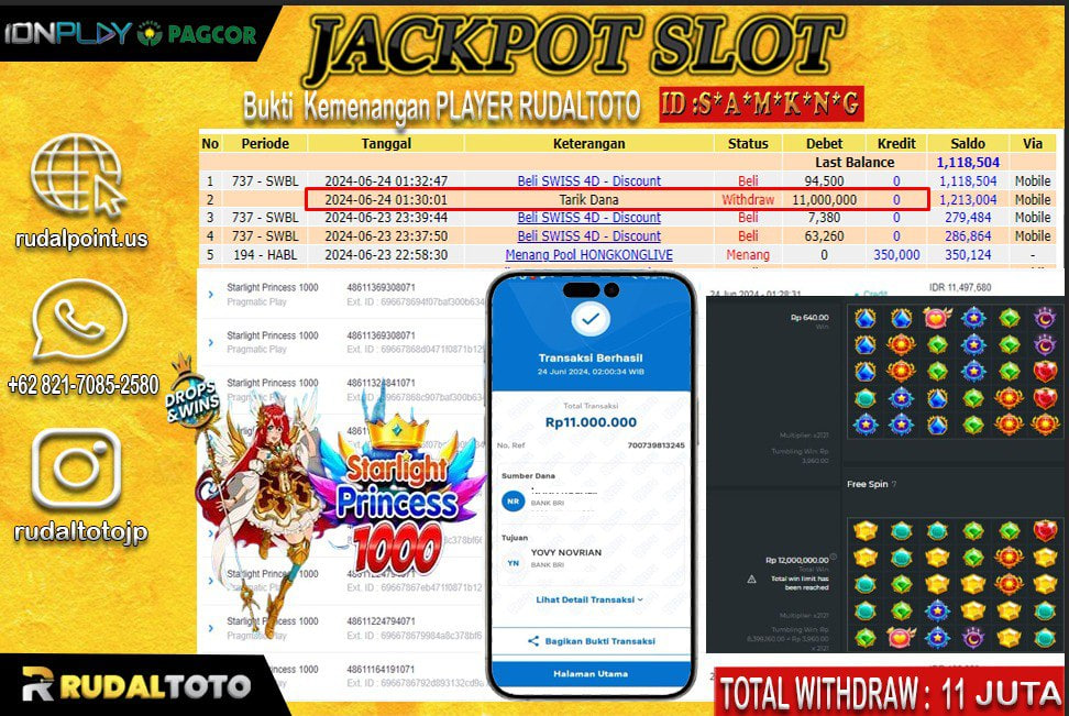 Prediksi Rudaltoto Situs Toto Togel Online