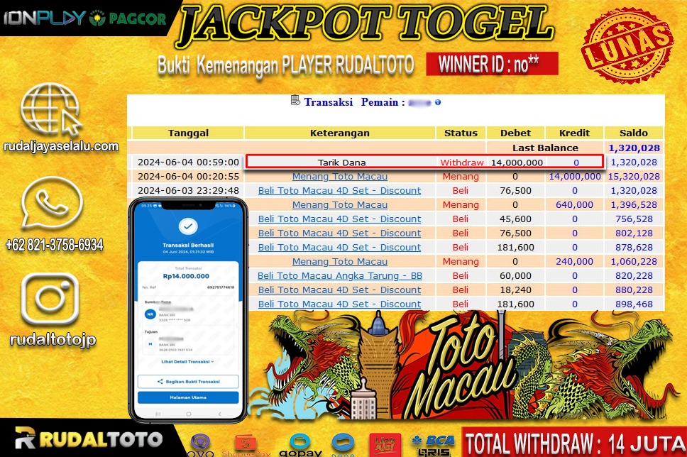 Prediksi Rudaltoto Situs Toto Togel Online