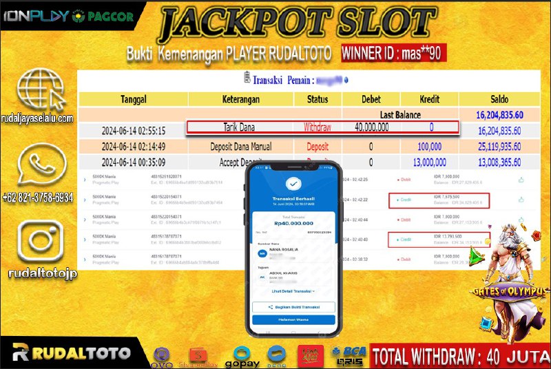 Prediksi Rudaltoto Situs Toto Togel Online