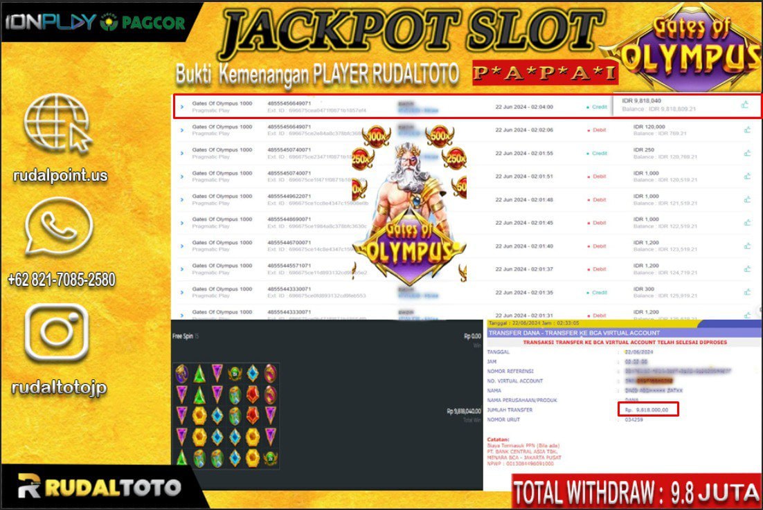 Prediksi Rudaltoto Situs Toto Togel Online