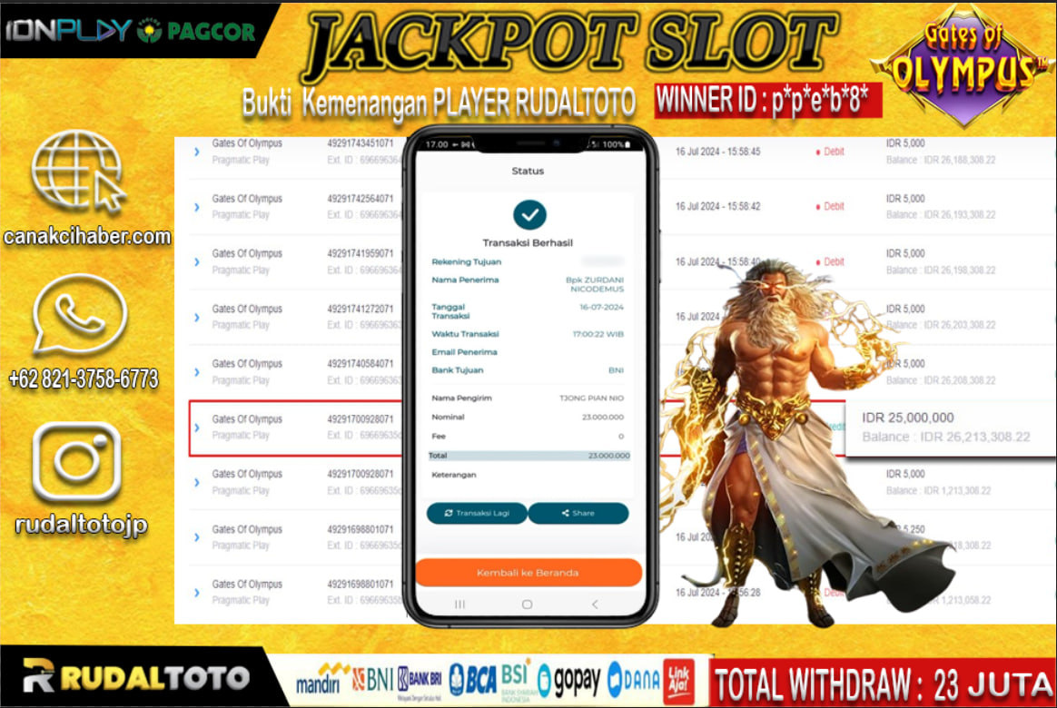 Prediksi Rudaltoto Situs Toto Togel Online