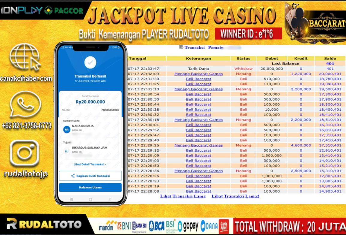 Prediksi Rudaltoto Situs Toto Togel Online