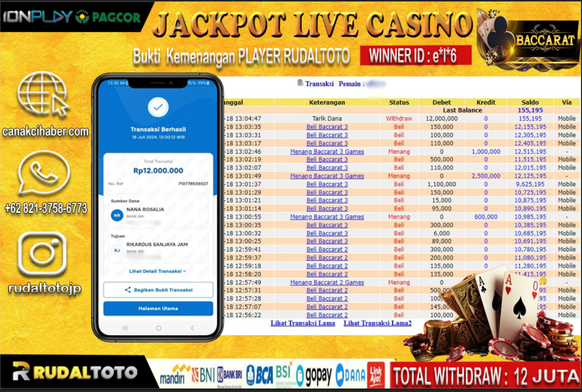 Prediksi Rudaltoto Situs Toto Togel Online