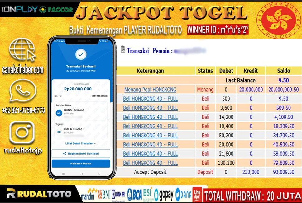 Prediksi Rudaltoto Situs Toto Togel Online