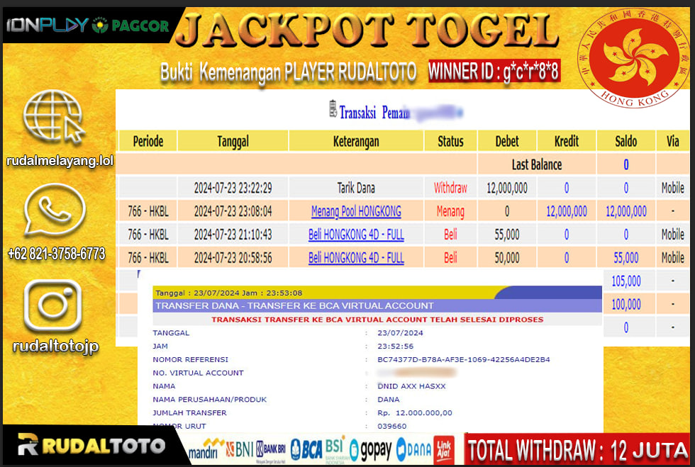 Prediksi Rudaltoto Situs Toto Togel Online