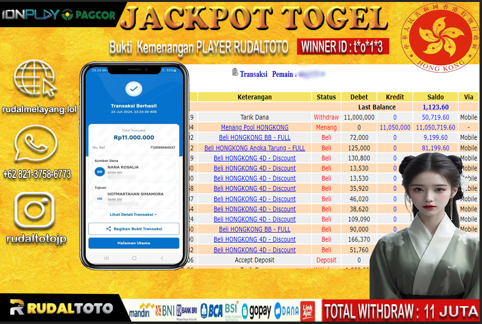 Prediksi Rudaltoto Situs Toto Togel Online