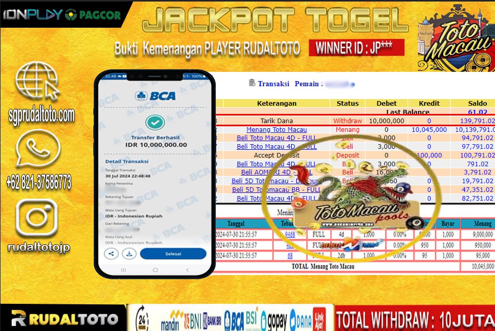 Prediksi Rudaltoto Situs Toto Togel Online