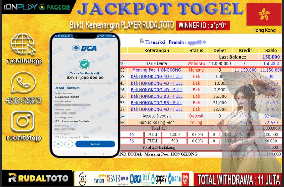 Prediksi Rudaltoto Situs Toto Togel Online