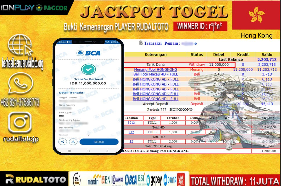 Prediksi Rudaltoto Situs Toto Togel Online