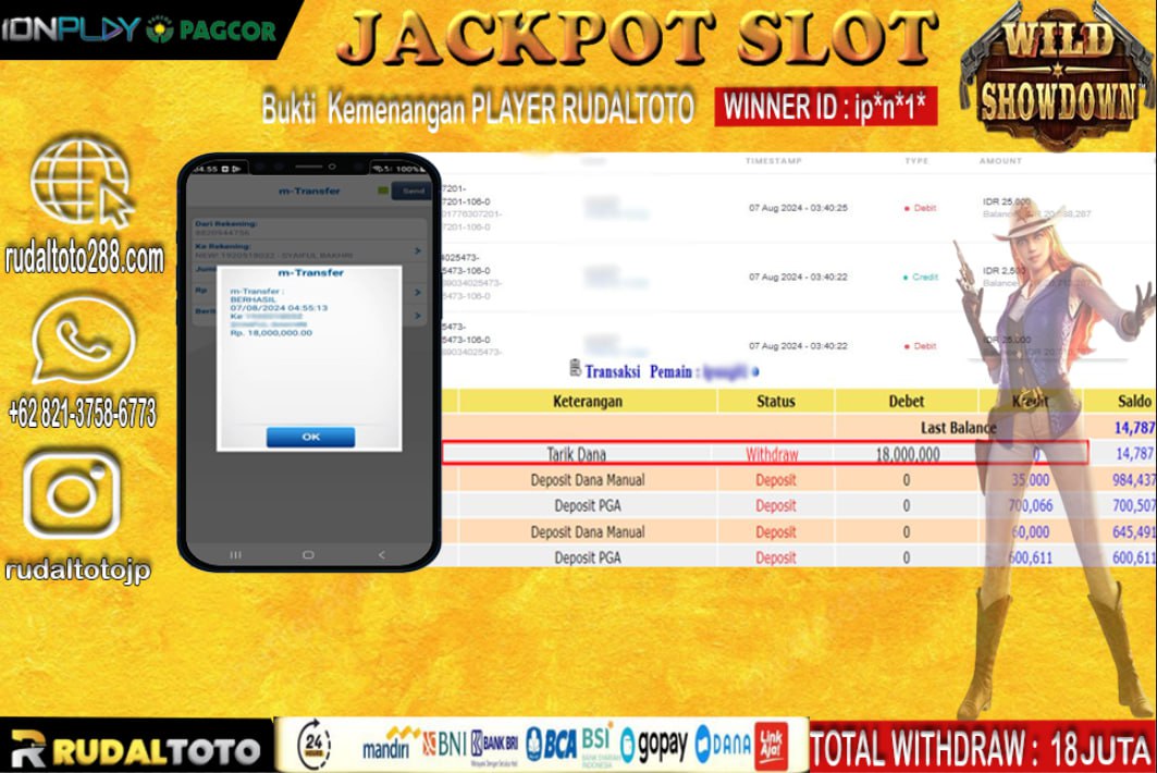 Prediksi Rudaltoto Situs Toto Togel Online