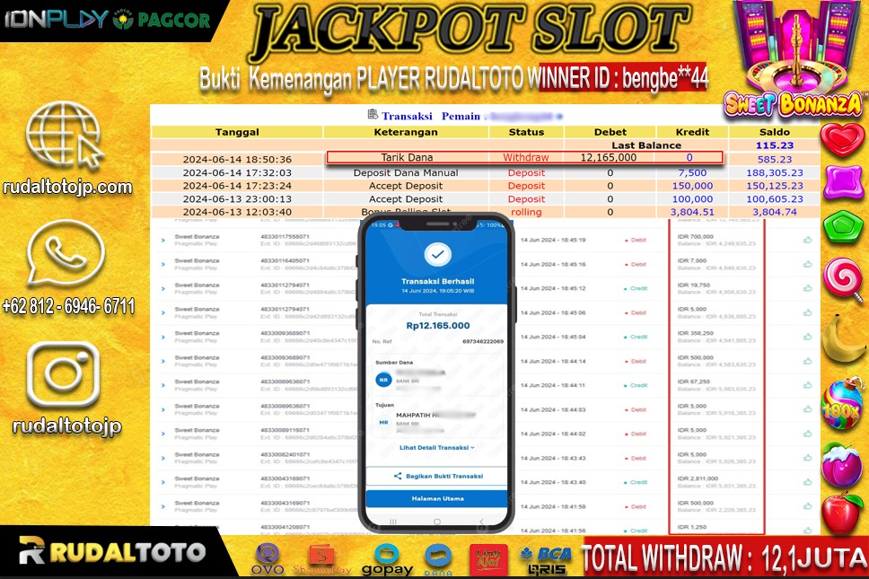 Prediksi Rudaltoto Situs Toto Togel Online