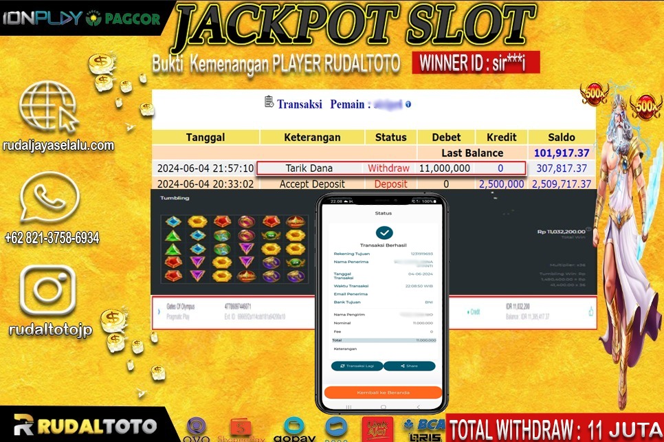 Prediksi Rudaltoto Situs Toto Togel Online