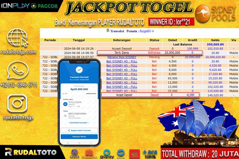 Prediksi Rudaltoto Situs Toto Togel Online