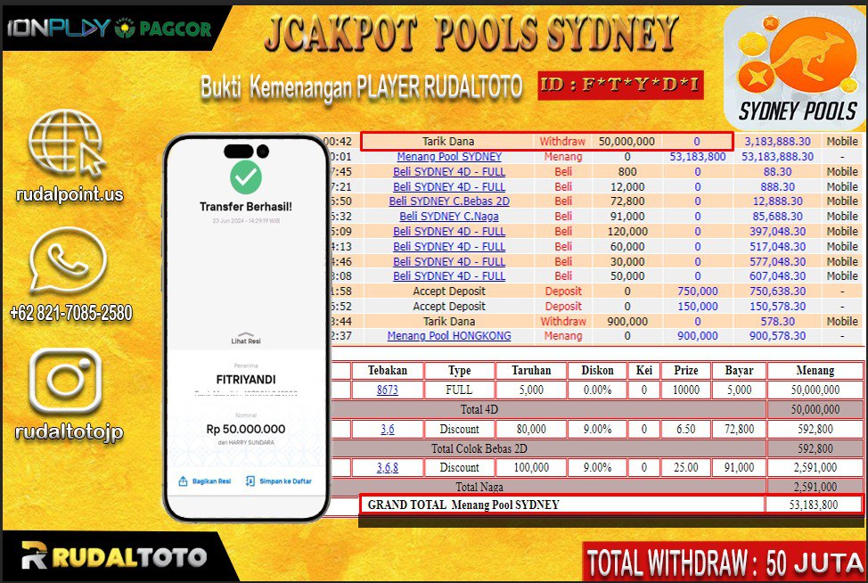 Prediksi Rudaltoto Situs Toto Togel Online